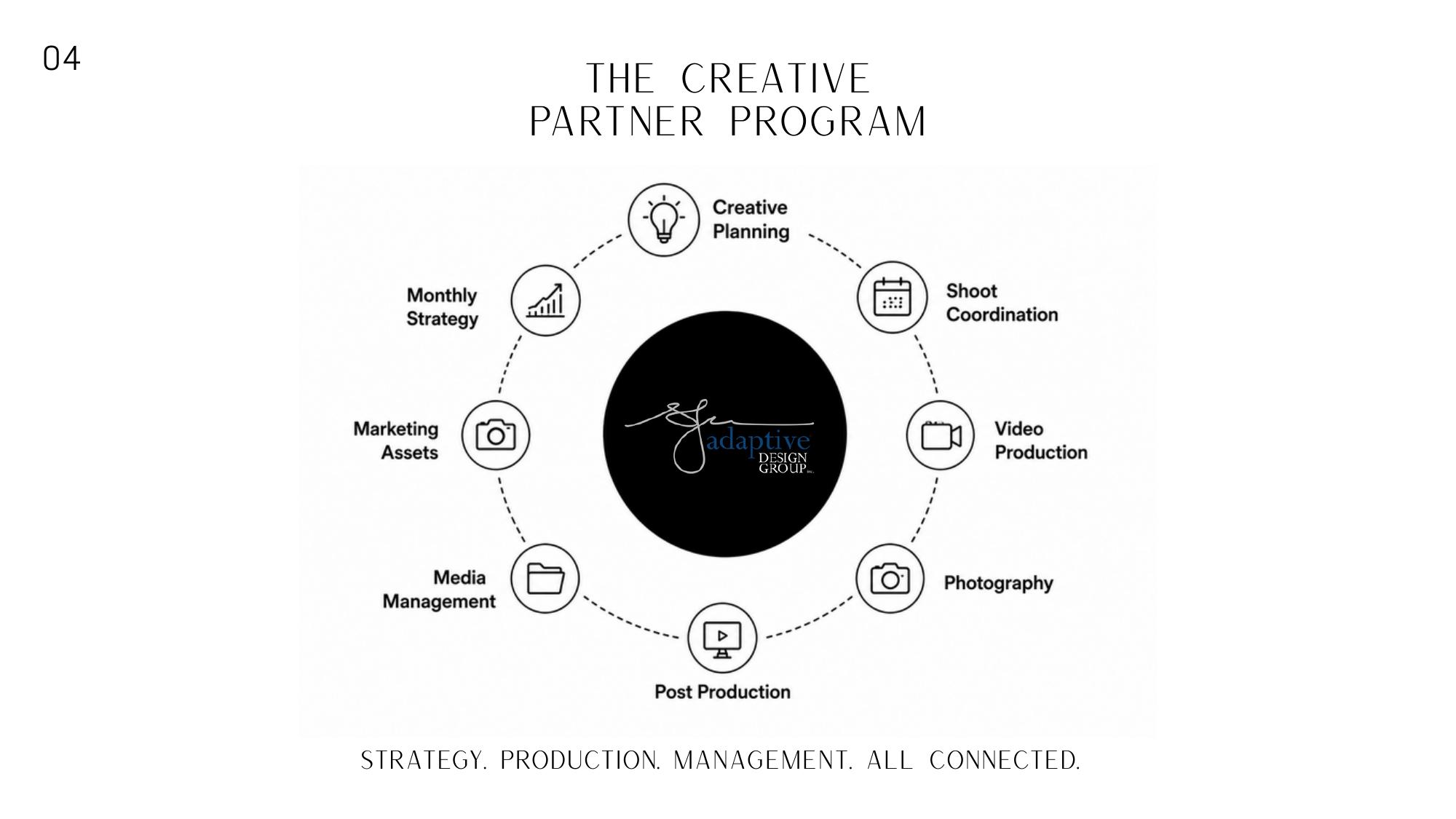 Adaptive Design Group campaign proposal — page 4